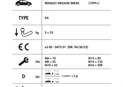 RENAULT MEGANE