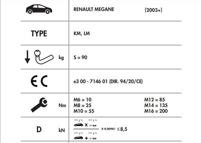 RENAULT MEGANE  YATAK SÖKTAK 