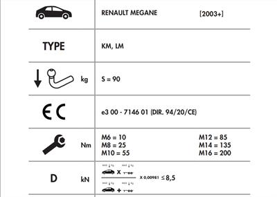 RENAULT MEGANE 