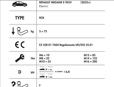 RENAULT MEGANE E-TECH