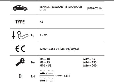 RENAULT MEGANE