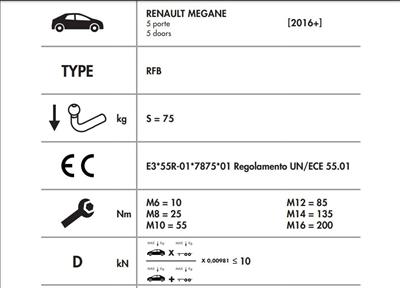 YATAY SÖKTAK RENAULT MEGANE