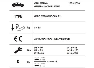 OPEL MERİVA