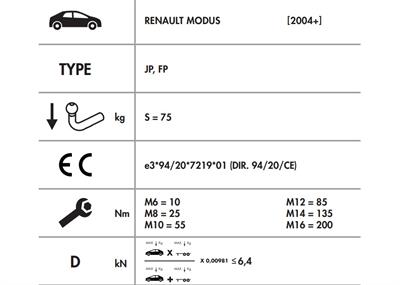 RENAULT MODUS