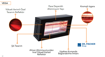 GOLDSUN VEGA 1500  W