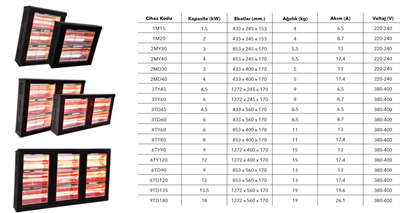 GOLDSUN VEGA 1500  W