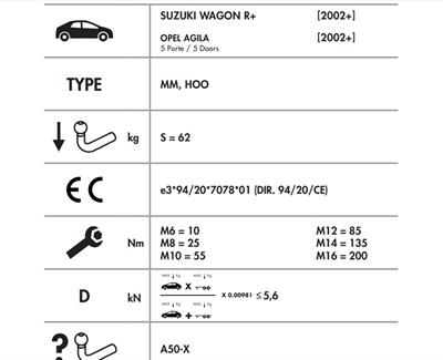 OPEL AGİLA - SUZUKİ WAGON