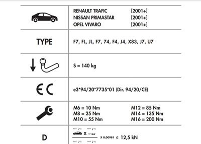 OPEL VİVARO - RENAULT TRAFİC - NİSSAN PRİMASTAR