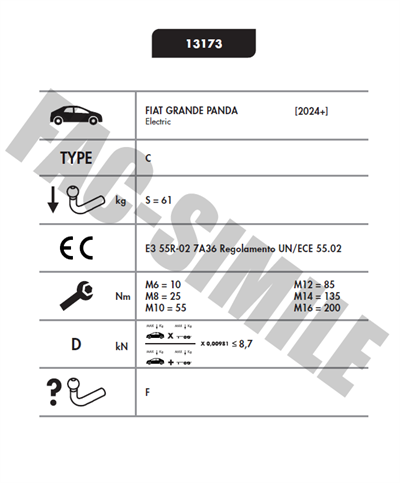 FİAT PANDA - CİTROEN C3 