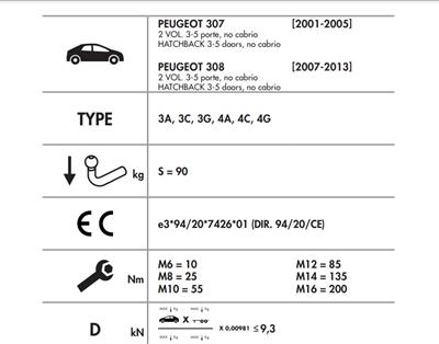PEUGEOT 307 - 308 
