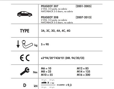 YATAY SÖKTAK PEUGEOT 307 - 308 