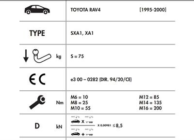 TOYOTA RAV4 YATAY SÖKTAK