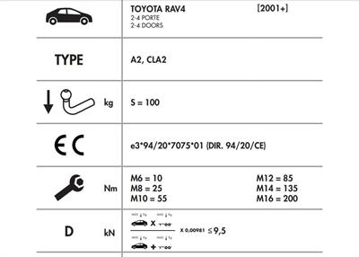 YATAY SÖKTAK TOYOTA RAV4