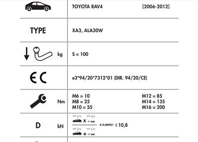 YATAY SÖKTAK TOYOTA RAV4