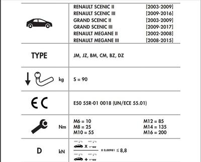 DİKEY SÖKTAK RENAULT MEGANE Hatchback - RENAULT SCENİC