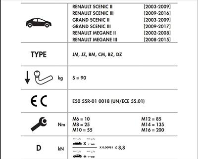 YATAY SÖKTAK RENAULT MEGANE Hatchback - RENAULT SCENİC