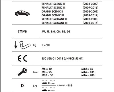 RENAULT MEGANE Hatchback - RENAULT SCENİC