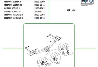 RENAULT MEGANE Hatchback - RENAULT SCENİC