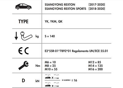 SSANGYONG REXTON - REXTON SPORT