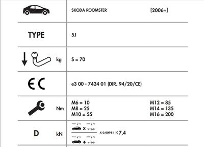 YATAY SÖKTAK SKODA ROOMSTER