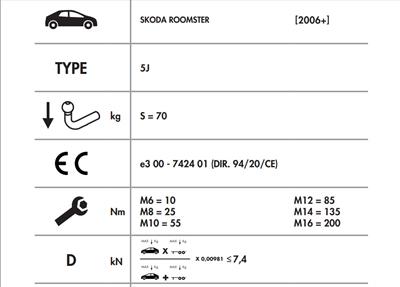 SKODA ROOMSTER