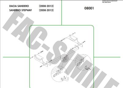 DACİA SANDERO