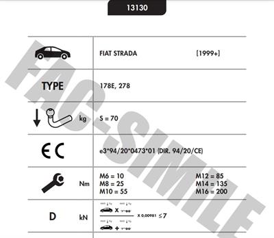 FİAT STRADA
