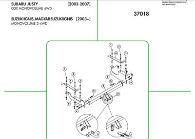 SUZUKİ İGNİS - SUBARU JUSTY