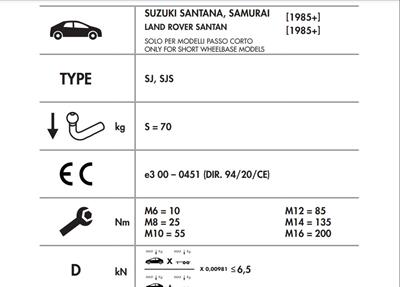 SUZUKİ SAMURAİ SANTANA - LANDROVER SANTANA