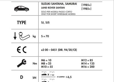 YATAY SÖKTAK SUZUKİ SAMURAİ SANTANA - LANDROVER SANTANA