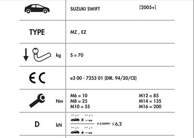 SUZUKİ SWİFT