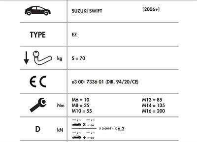 SUZUKİ SWİFT