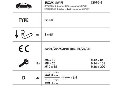 SUZUKİ SWİFT 