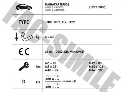  YATAY SÖKTAK DAIHATSU TERİOS 