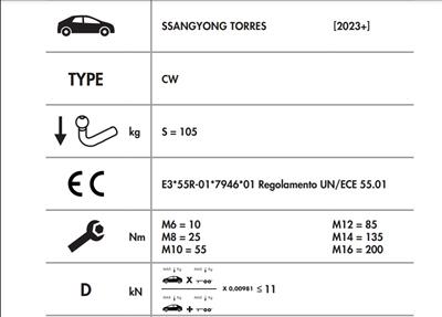 SSANGYONG TORRES