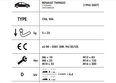 RENAULT TWİNGO