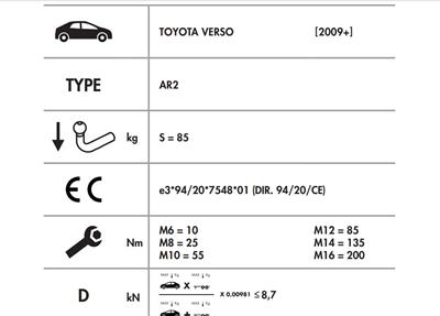 TOYOTA VERSO