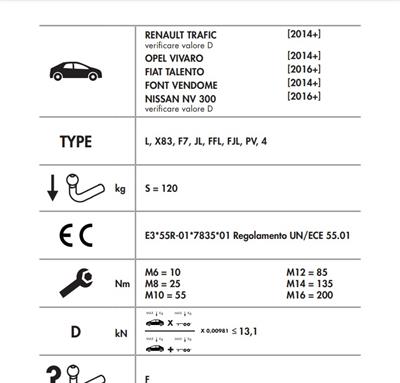 OPEL VİVARO - RENAULT TRAFİC - NİSSAN NV300 - FİAT TOLENTO