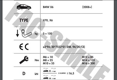 BMW X6 
