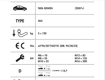 TATA XENON