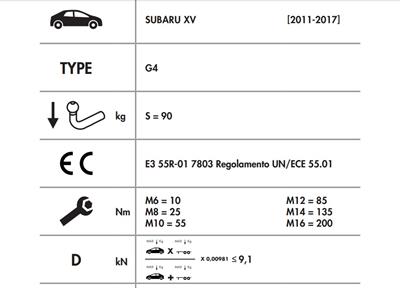 SUBARU XV