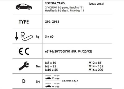 TOYOTA YARİS YATAY SÖKTAK 