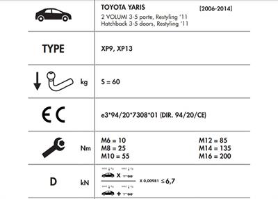 TOYOTA YARİS