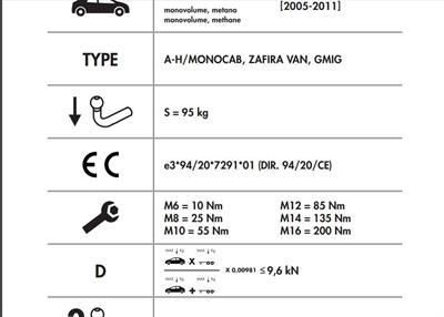 YATAY SÖKTAK OPEL ZAFİRA