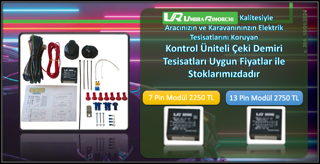 Elektrik Tesisatlari
