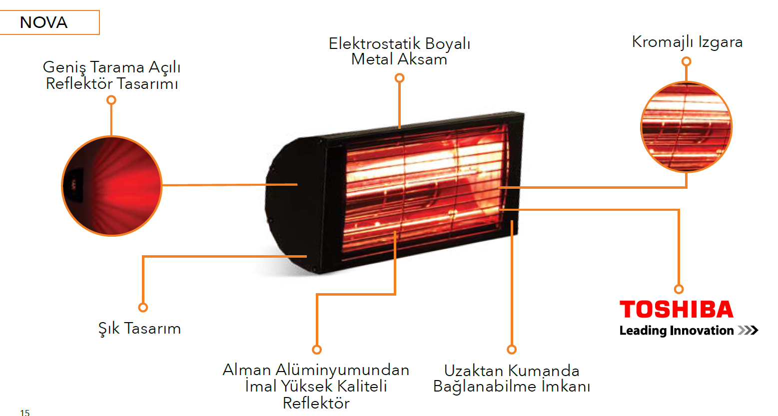 GOLDSUN NOVA 1500 W GOLDSUN NOVA 1500 W ELEKTRİKLİ ISITICINOVAÇUKUROVA ISIGOLDSUN NOVA 1500 W