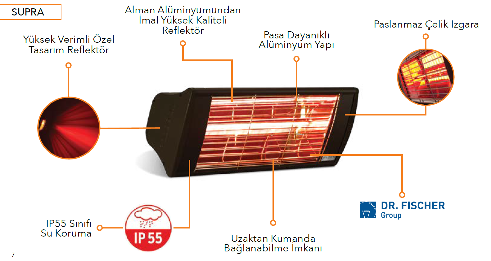 GOLDSUN SUPRA 1500 WGOLDSUN SUPRA 1500 W  ELEKTRİKLİ ISITICISUPRAÇUKUROVA ISIGOLDSUN SUPRA 1500 W