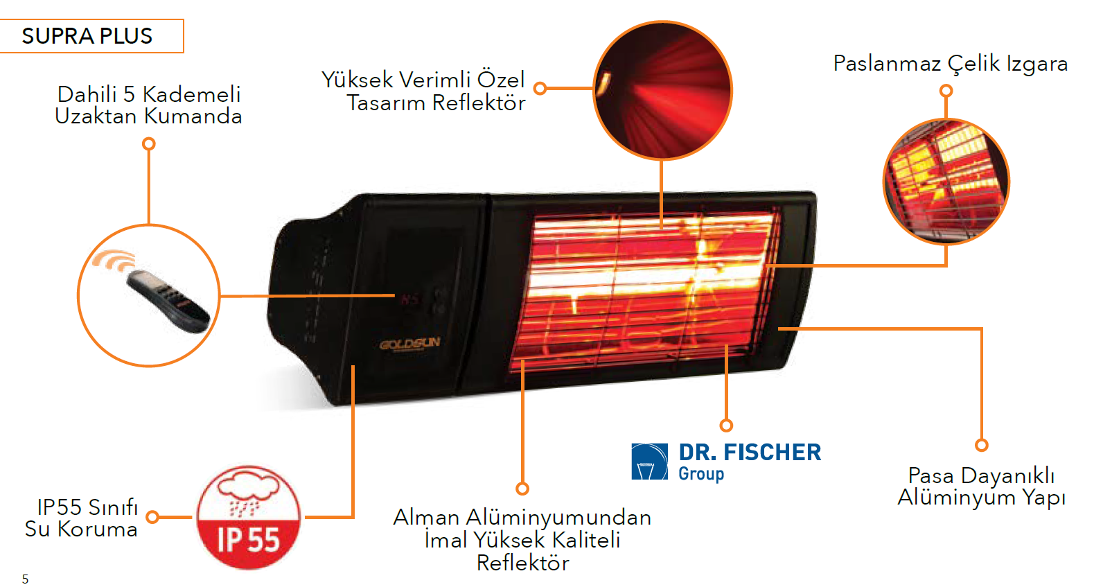 GOLDSUN SUPRA PLUS  2000 WGOLDSUN SUPRA PLUS  2000 W ELEKTRİKLİ ISITICISUPRAÇUKUROVA ISIGOLDSUN SUPRA PLUS  2000 W