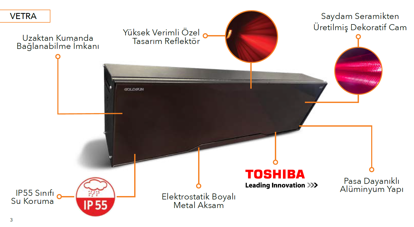 GOLDSUN VETRA 2500 WGOLDSUN VEGA 3000 W ELEKTRİKLİ ISITICIVETRAÇUKUROVA ISIGOLDSUN VETRA 2500 W