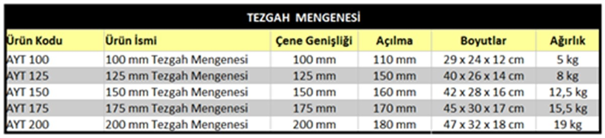 125 mm Tezgah Mengenesi